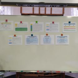 Expozice projektu 